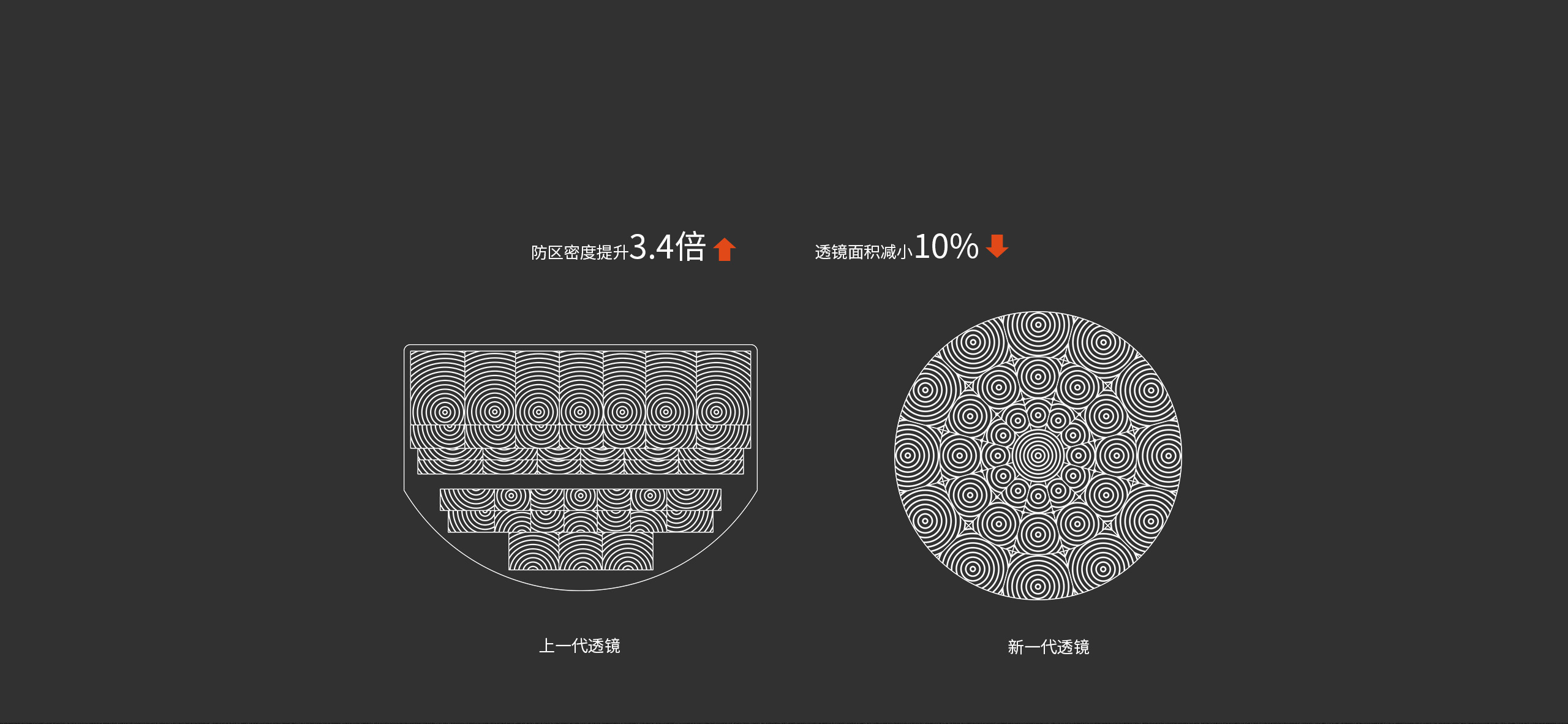 人體移動(dòng)傳感器詳情頁(yè)_02.jpg