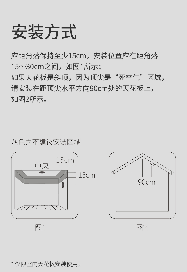 煙霧報警器詳情頁設(shè)計--WF版本_10.jpg