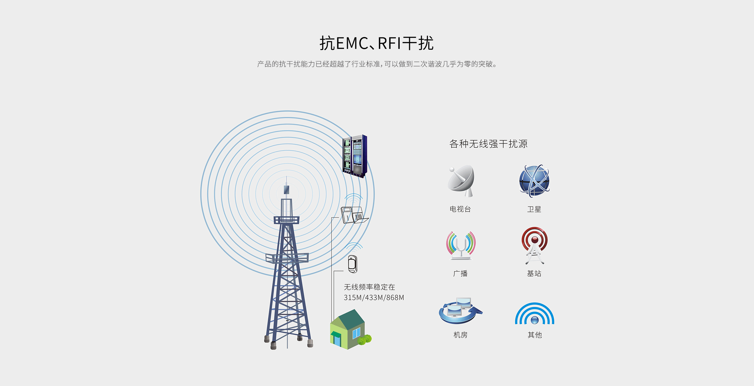 LH-933B室內(nèi)廣角紅外探測器-產(chǎn)品詳情頁_07.gif