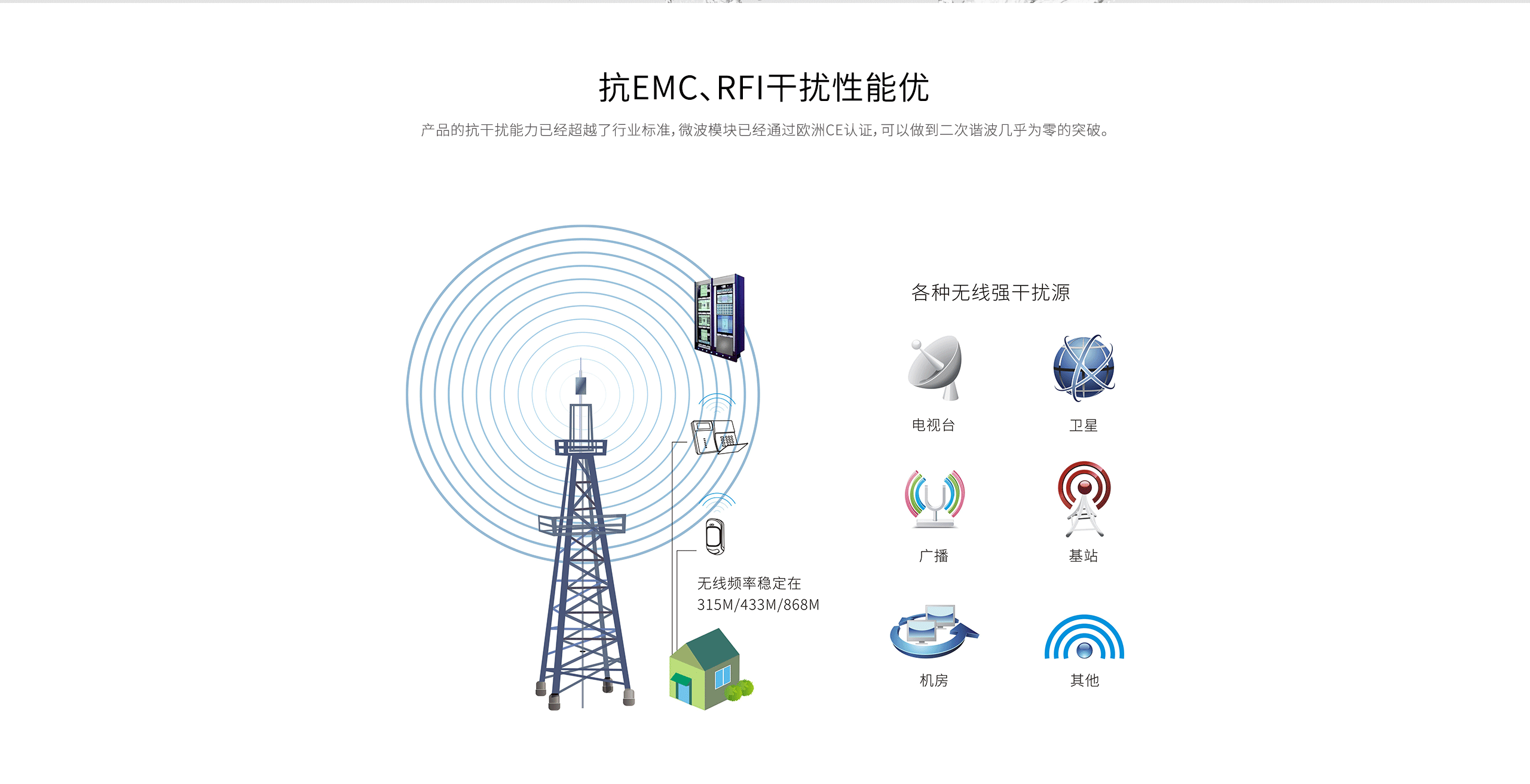 LH-65有線水浸探測器-產(chǎn)品詳情頁_04.gif