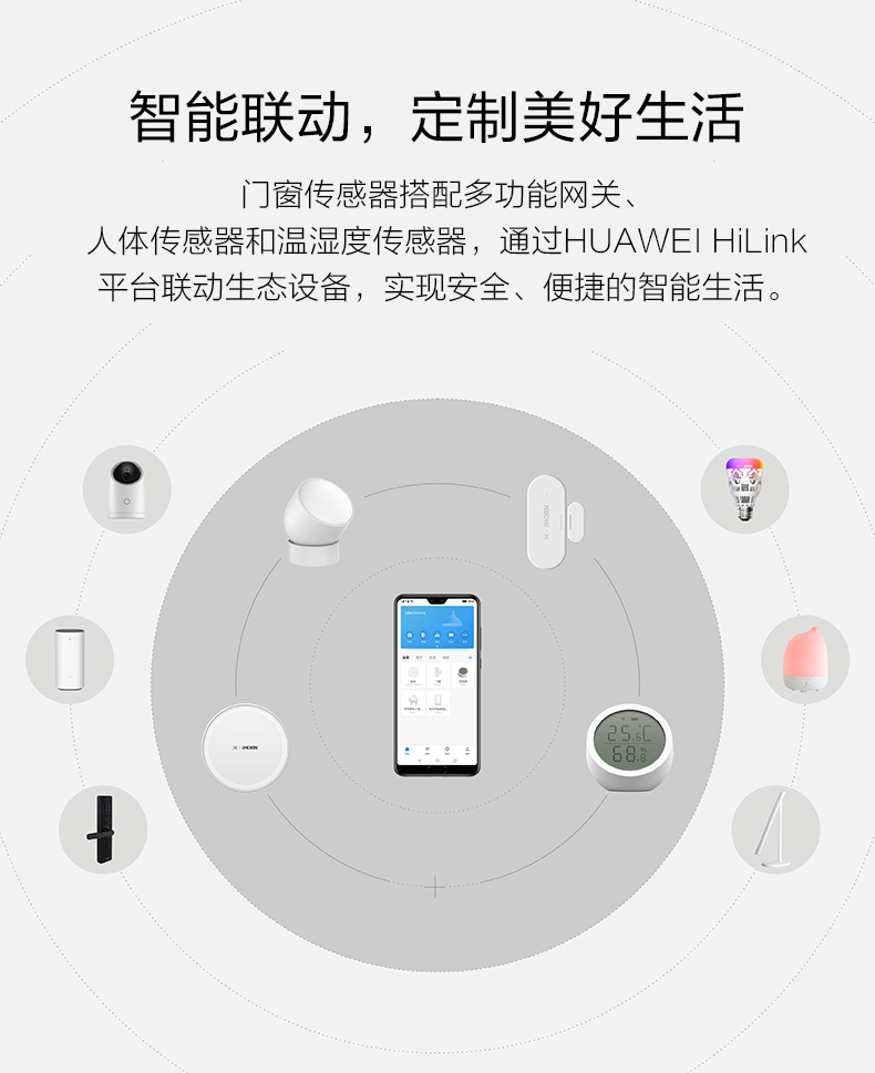 華為智選-門窗傳感器產(chǎn)品詳情頁---790-px_07.jpg