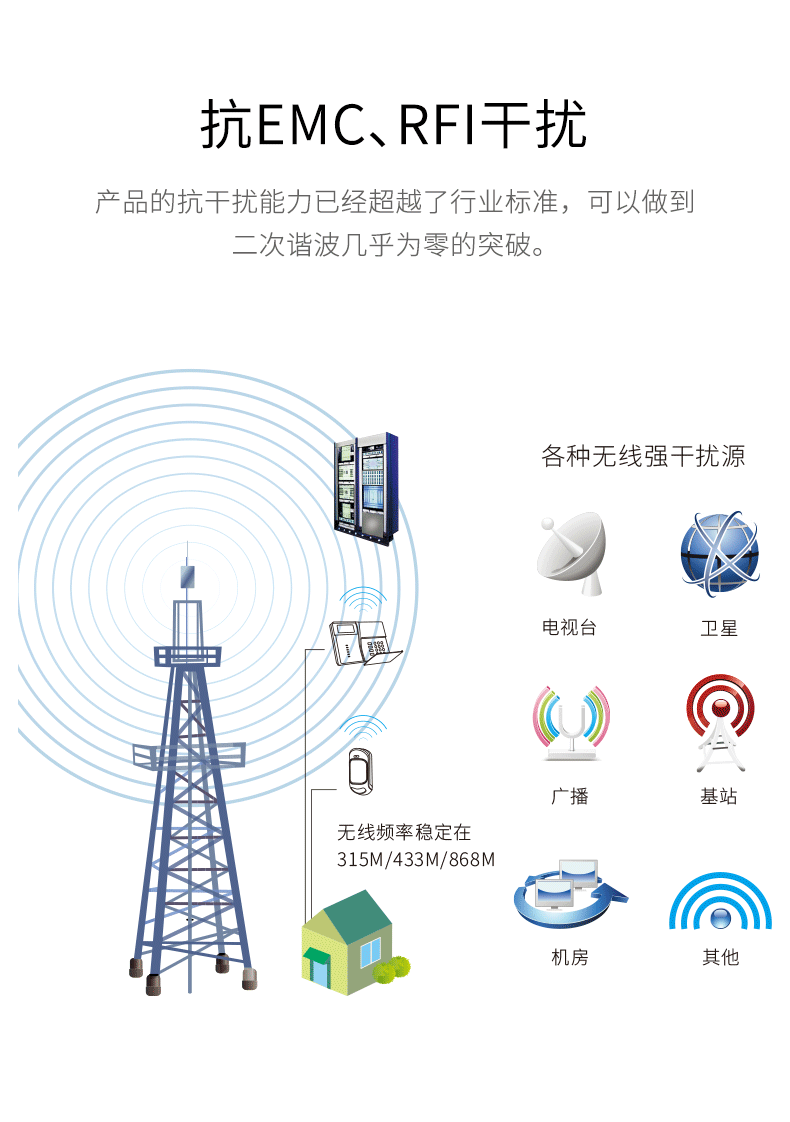 LH-926B室內(nèi)廣角紅外探測(cè)器-產(chǎn)品詳情頁--790px_04.gif