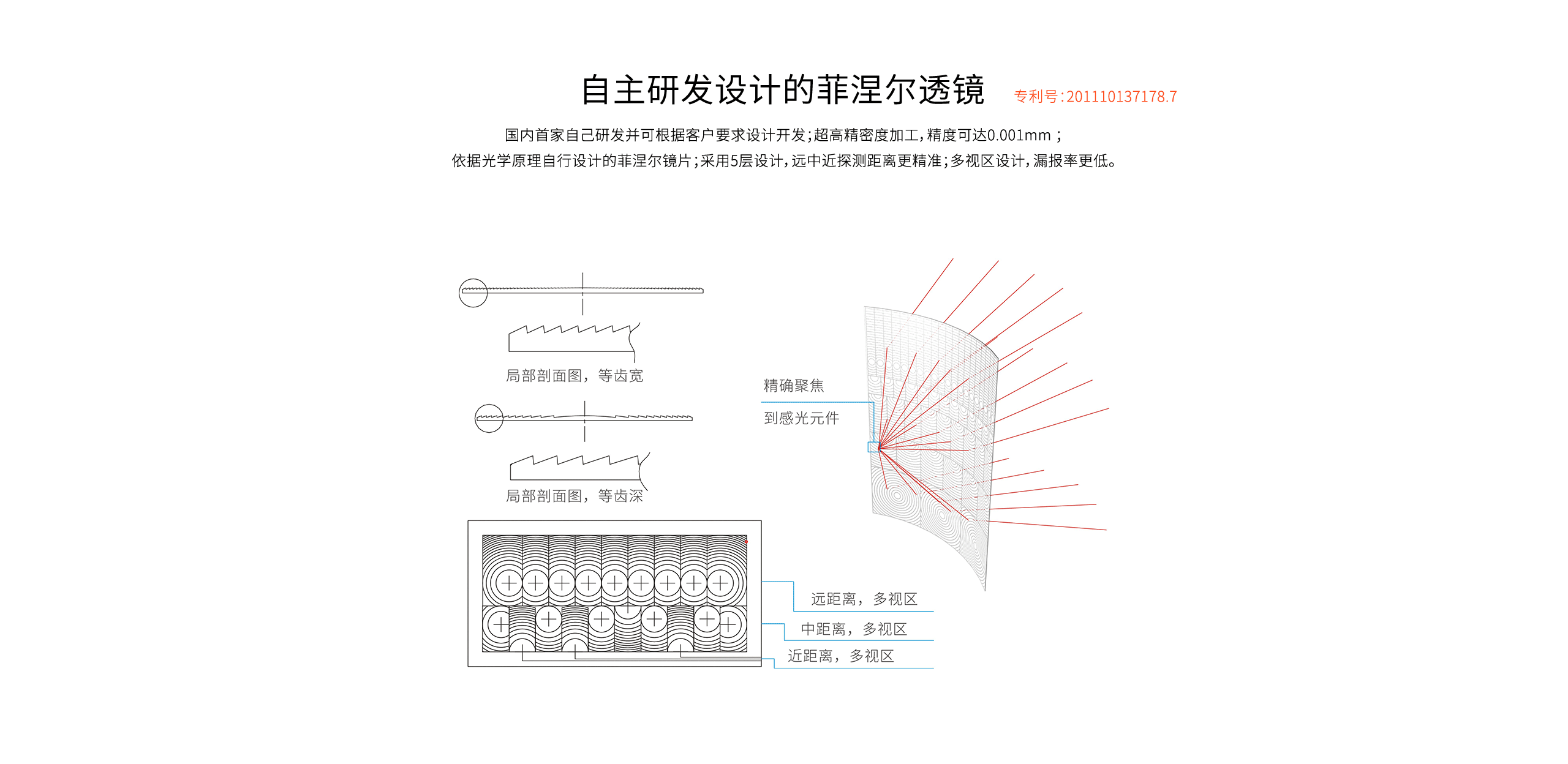 LH-914C室內智能雙鑒紅外探測器-產品詳情頁_04.gif