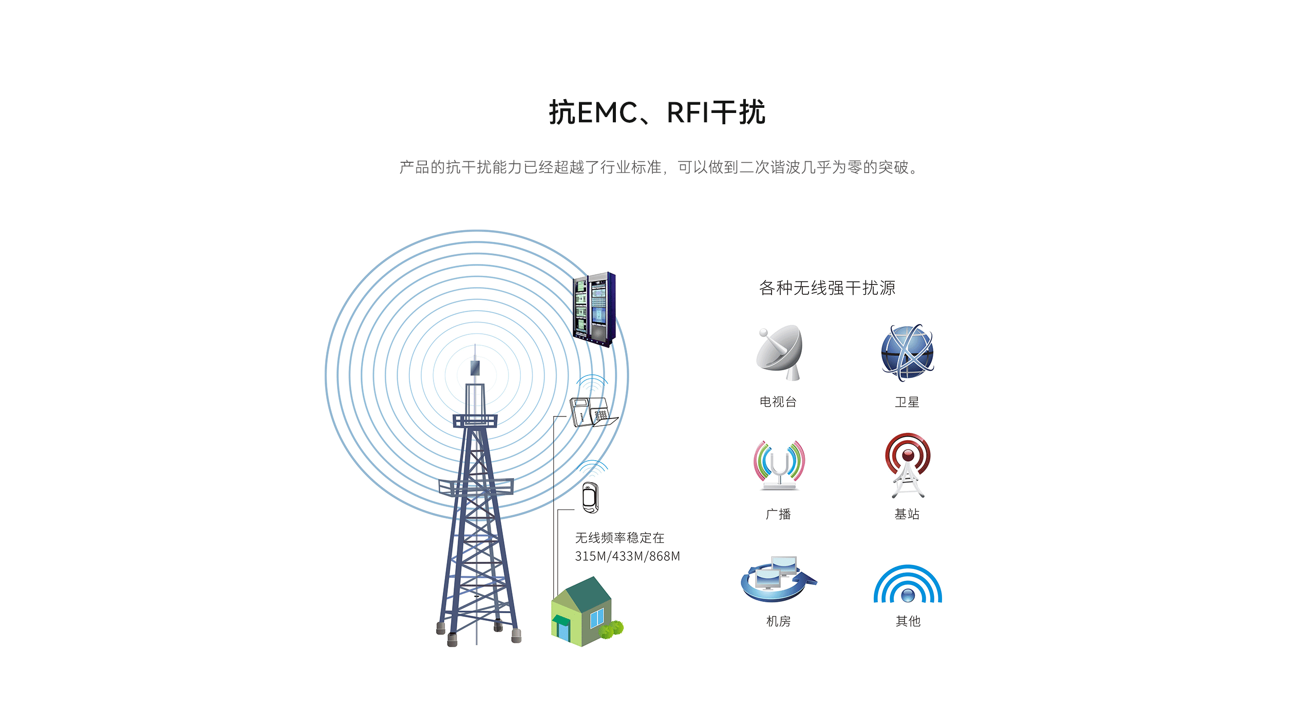 LHD8100-室內(nèi)控制主機(jī)-英文詳情頁2560P_08.gif